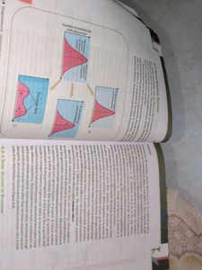 Biology Textbook - Class XI and XII