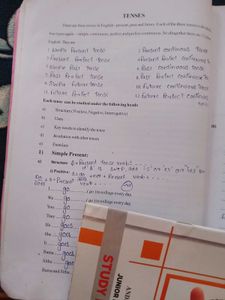 Ap Jr Inter  English Study Material Books