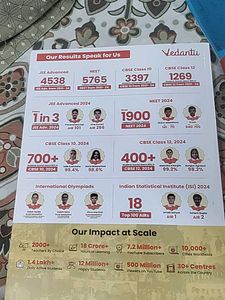 Vedantu Physics Dropper NEET Books