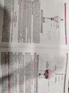 Pradeep Science Books Class 9th