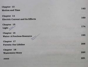 Class 7 NCERT Mathematics &amp; Science Textbooks