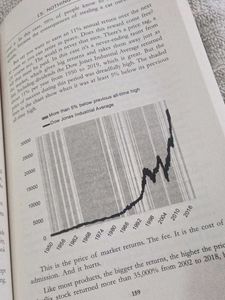 Atomic Habits &amp; Psychology of Money Books