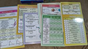 NEET Physics Flashcards