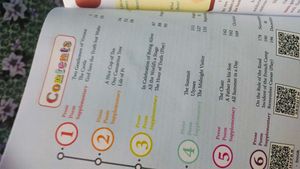 Class 12th English Textbook