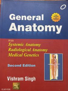General Anatomy Books Set