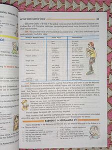 English Grammar for Competitive Exams ( Set of 3)