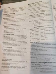 Arihant CUET UG Economics Notes &amp; Question Bank