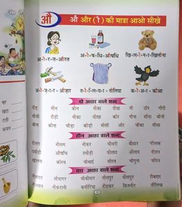 Hindi Swar Mala