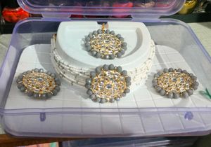 Exquisite Kundan Necklace &amp; Earring Set