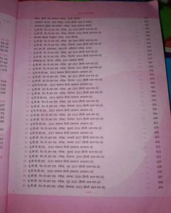 Lucent's Samanya Hindi Book