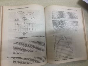 Electronic Communication Systems
