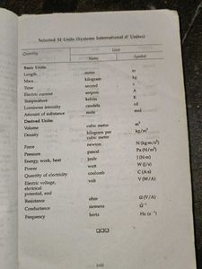 Modern Approach to Chemical Calculations