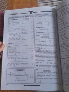 ALLEN Physics Handbook for NEET-UG
