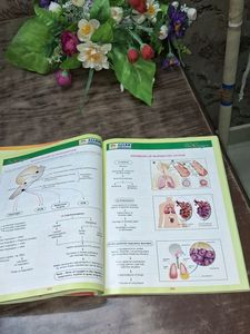 Book Science Ki Pickup1