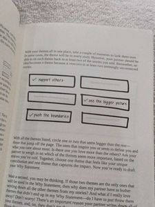 Find Your Why by Simon Sinek