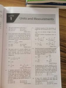 32 yrs NEET Chapterwise Solutions(Phy, Chem,bio)