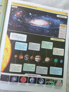Student Atlas by Khan Sir