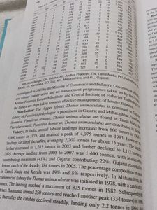 Fisheries and Aquaculture Handbook