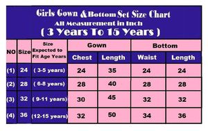 kits dresse size chat me hai