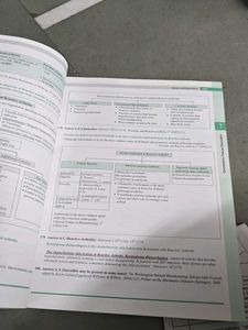 Medicine Self Assessment &amp; Review Vol.2