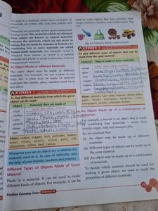 Class 6 Math &amp; Science Books
