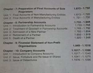 Principles and Practice of Accounting Solvedpapers