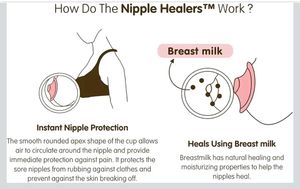 nipple healers Nasobuddy Nursing Shells