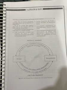 Vajiram &amp; Ravi Economy Complete Study Material