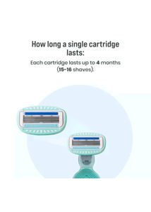 Sirona Mini Travel 5 Blade Cartridge Razor