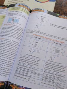 Narayana II PUC-NEET Physics Volumes