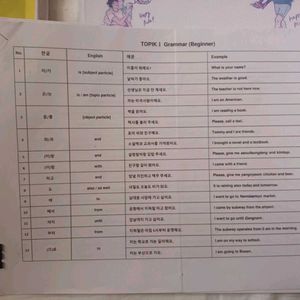Korean TOPIK 1 AND 2 Materials
