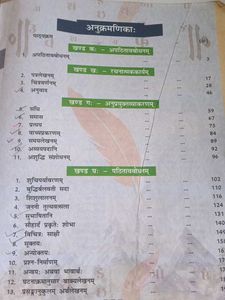 CBSE Class 10 Sanskrit Book 2025-26