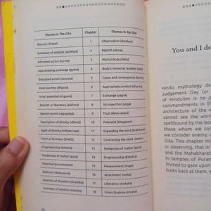 My Gita by Devdutt Pattanaik