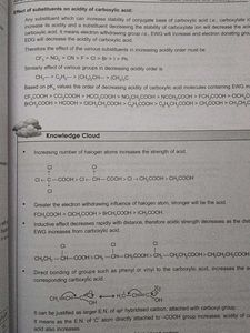 Aakash Chemistry Study Packages