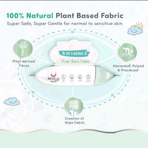 Mylo Baby Premium Water Based Wipes
