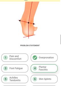 Leaf Ortho Blue Arch Support Footwear