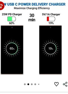 MAK Mobile 📲 New charger