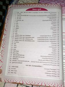 Hindi Grammar class 8
