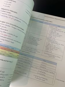 Community Medicine Marrow Edition 8