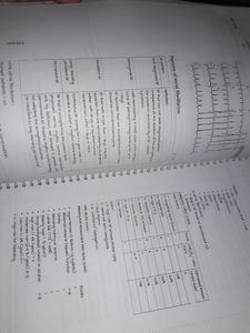 Medicine MARROW ED. 5 Notes (For NEET- PG exam!!)
