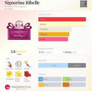 Salvatore Ferragamo Signorina Ribelle Perfume