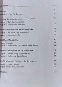 Class 8 NCERT Textbooks - Math &amp; SSc