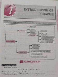 Play with Graphs for JEE Main &amp; Advanced