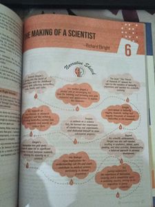 CBSE Class 10 English Question Bank