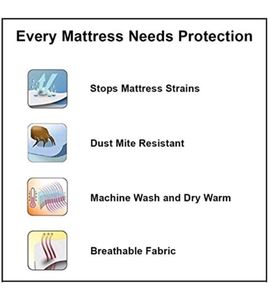 Microfiber Mattress Protector King Double Bed Size