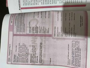 Chemistry Part I Textbook for Class XII