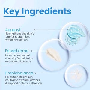 FCL Pre+Probiotic Body Lotion