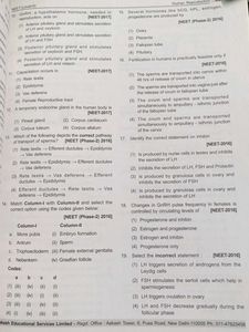 Class XII Medical Study Packages