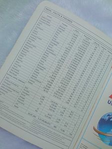 Student Atlas by Khan Sir