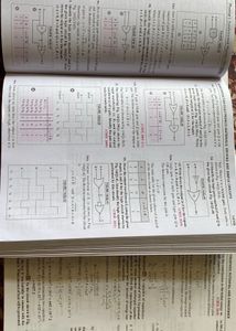 Pradeep's Fundamental Physics Vol I &amp; II